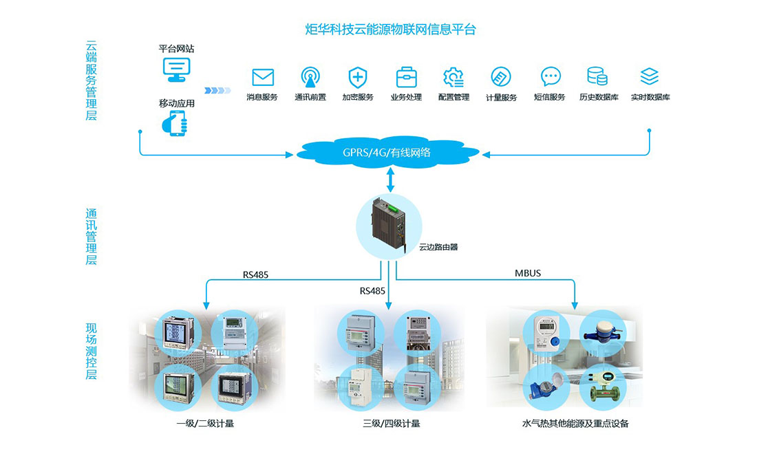 CA88(中国游)唯一官方网站