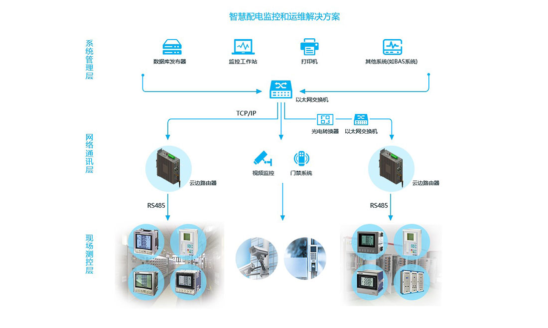 CA88(中国游)唯一官方网站