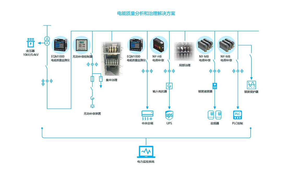 CA88(中国游)唯一官方网站
