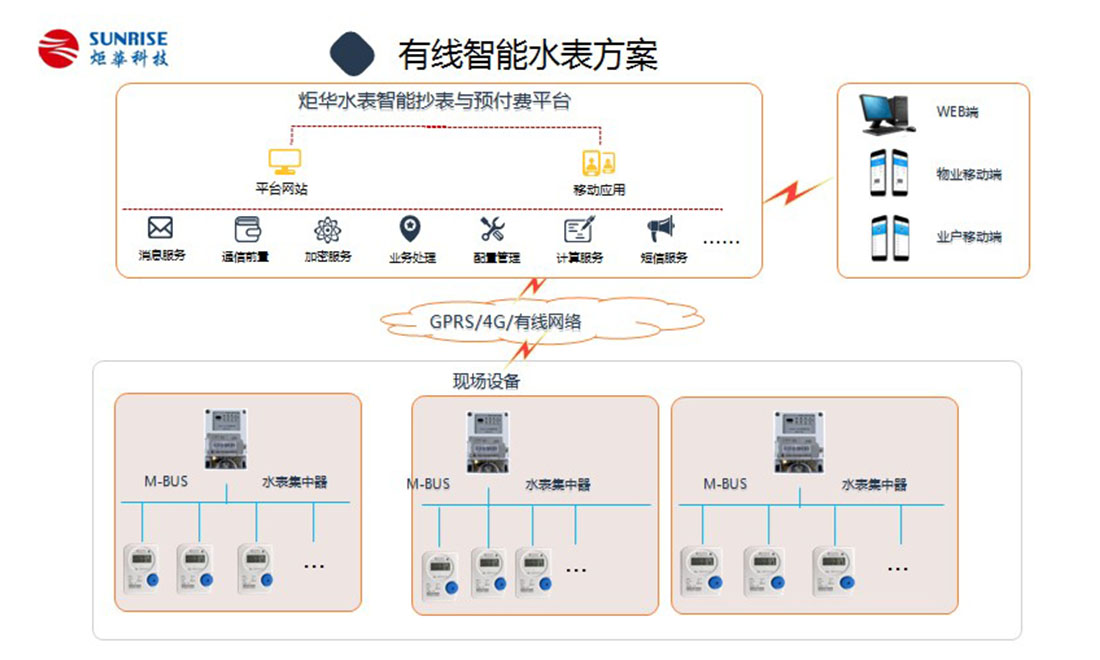 CA88(中国游)唯一官方网站