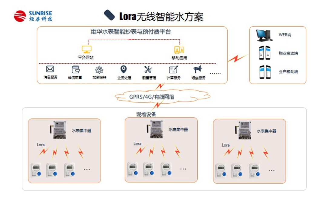 CA88(中国游)唯一官方网站
