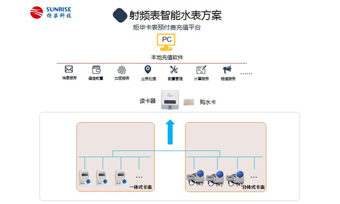 CA88(中国游)唯一官方网站