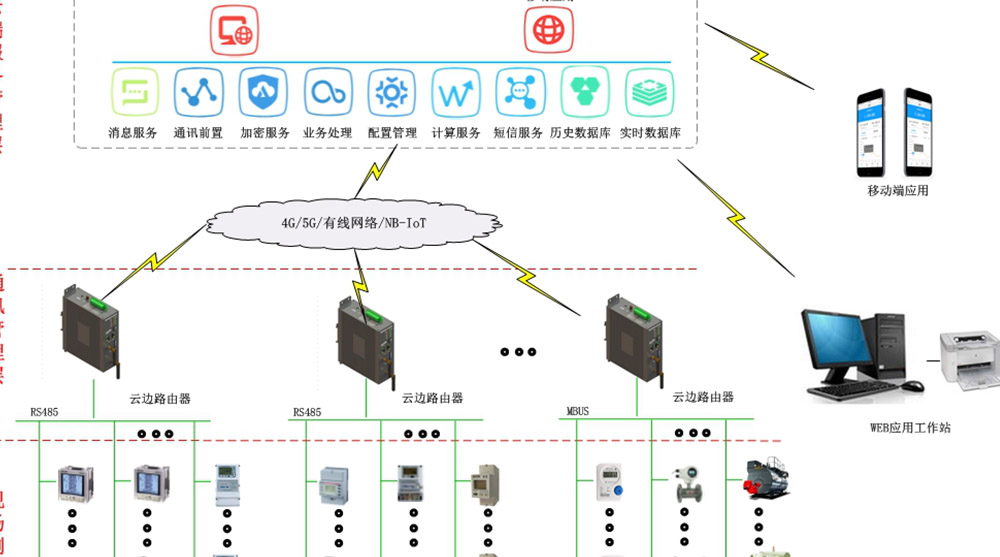 CA88(中国游)唯一官方网站