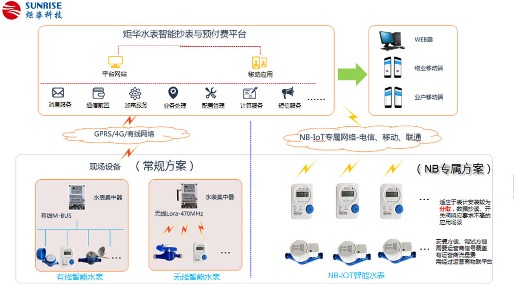 CA88(中国游)唯一官方网站