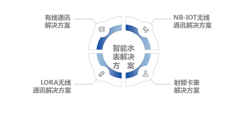 CA88(中国游)唯一官方网站